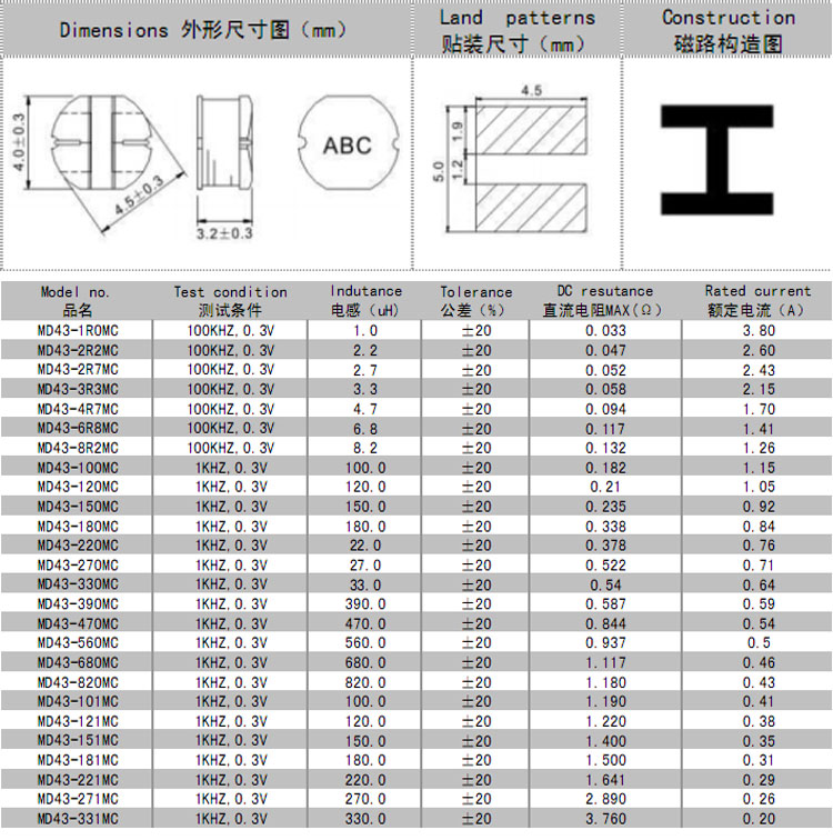 MD43功率電感