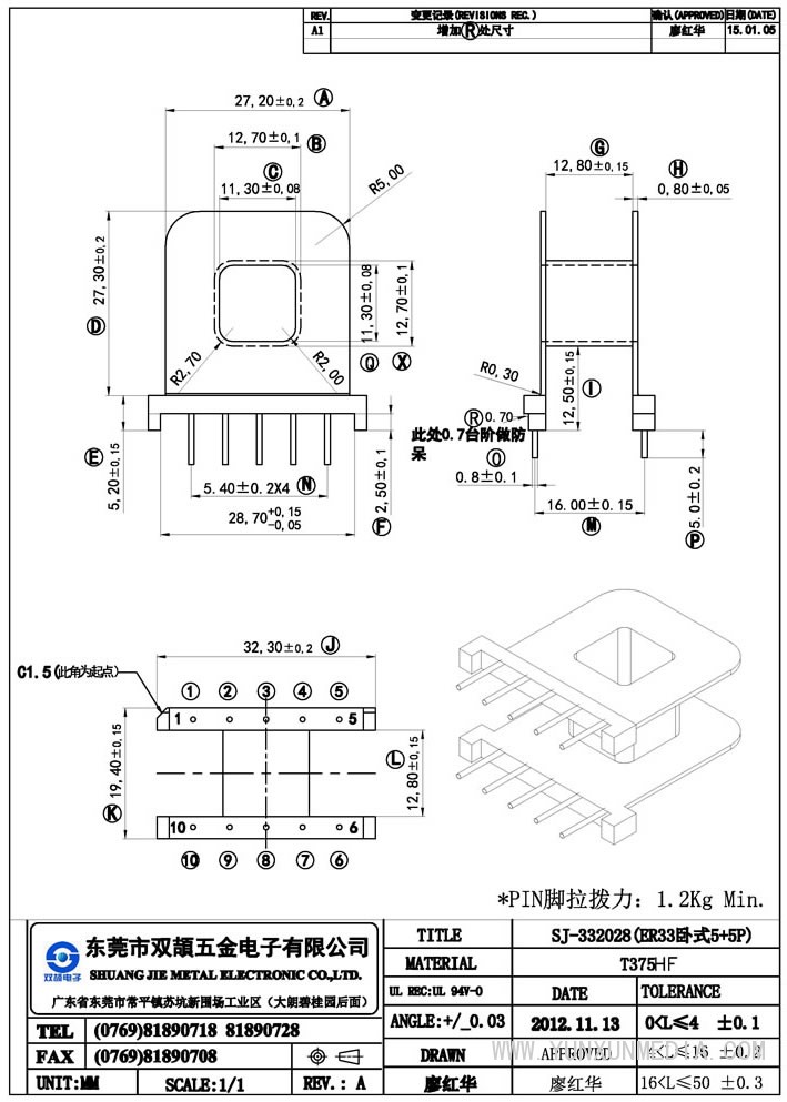 sj-332028(er33臥式5+5p)