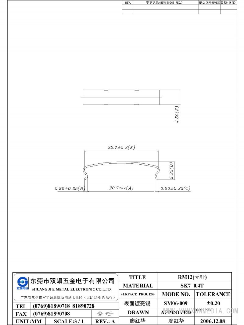 RM12(可立克專(zhuān)用）-Model