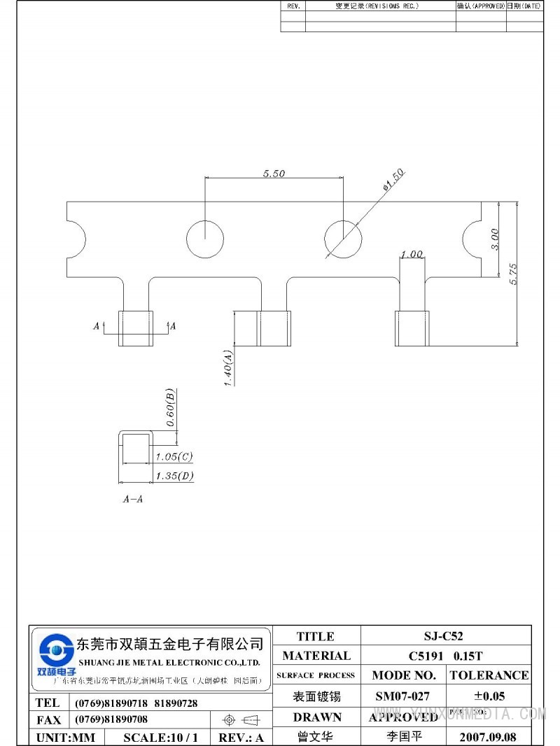 SJ-C52-Model