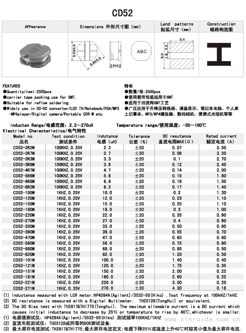 芯瑞達電子,CD52電感,貼片電感,功率電感,繞線(xiàn)電感