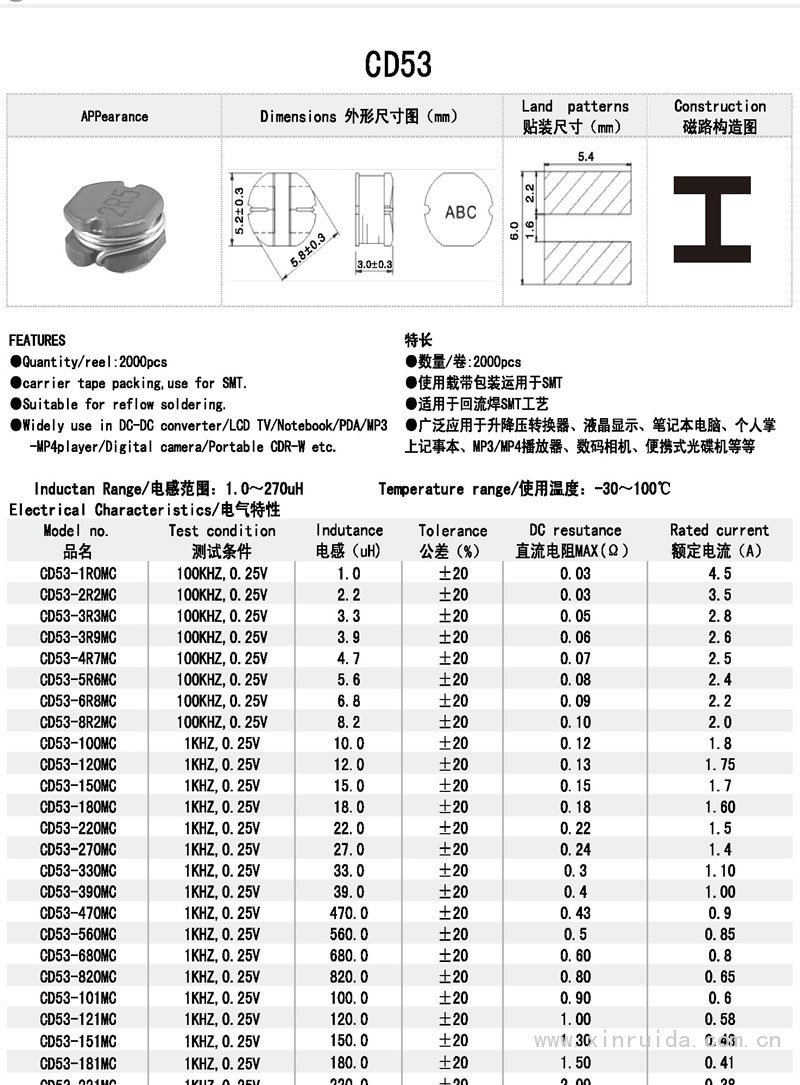 芯瑞達電子,CD53電感,貼片電感,功率電感,繞線(xiàn)電感