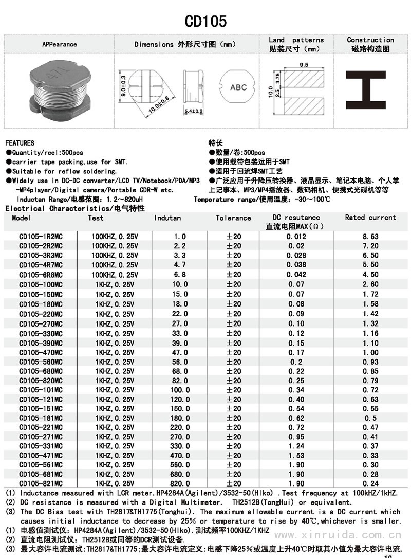芯瑞達電子,CD105電感,貼片電感,功率電感,繞線(xiàn)電感