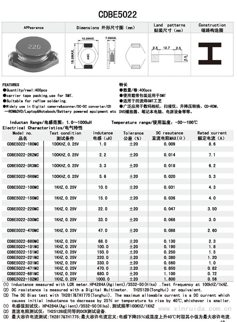 芯瑞達電子,CDBE5022電感,貼片電感,功率電感,繞線(xiàn)電感