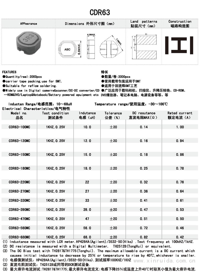 芯瑞達電子,CDR63電感,貼片電感,功率電感,繞線(xiàn)電感