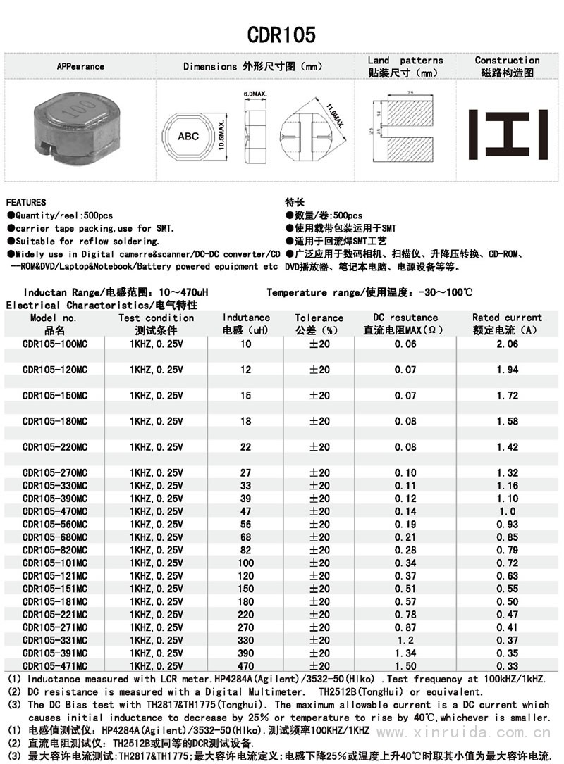 芯瑞達電子,CDR105電感,貼片電感,功率電感,繞線(xiàn)電感
