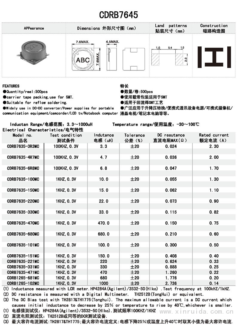 芯瑞達電子,CDRB7645電感,貼片電感,功率電感,繞線(xiàn)電感