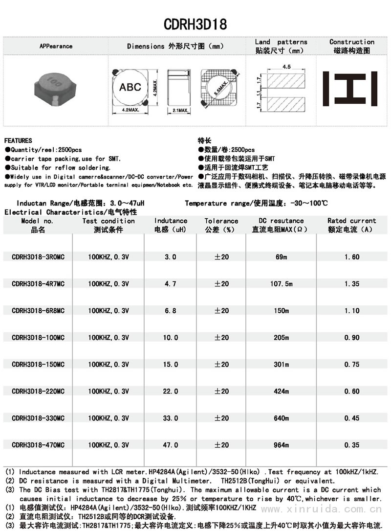 芯瑞達電子,CDRH3D18電感,貼片電感,功率電感,繞線(xiàn)電感
