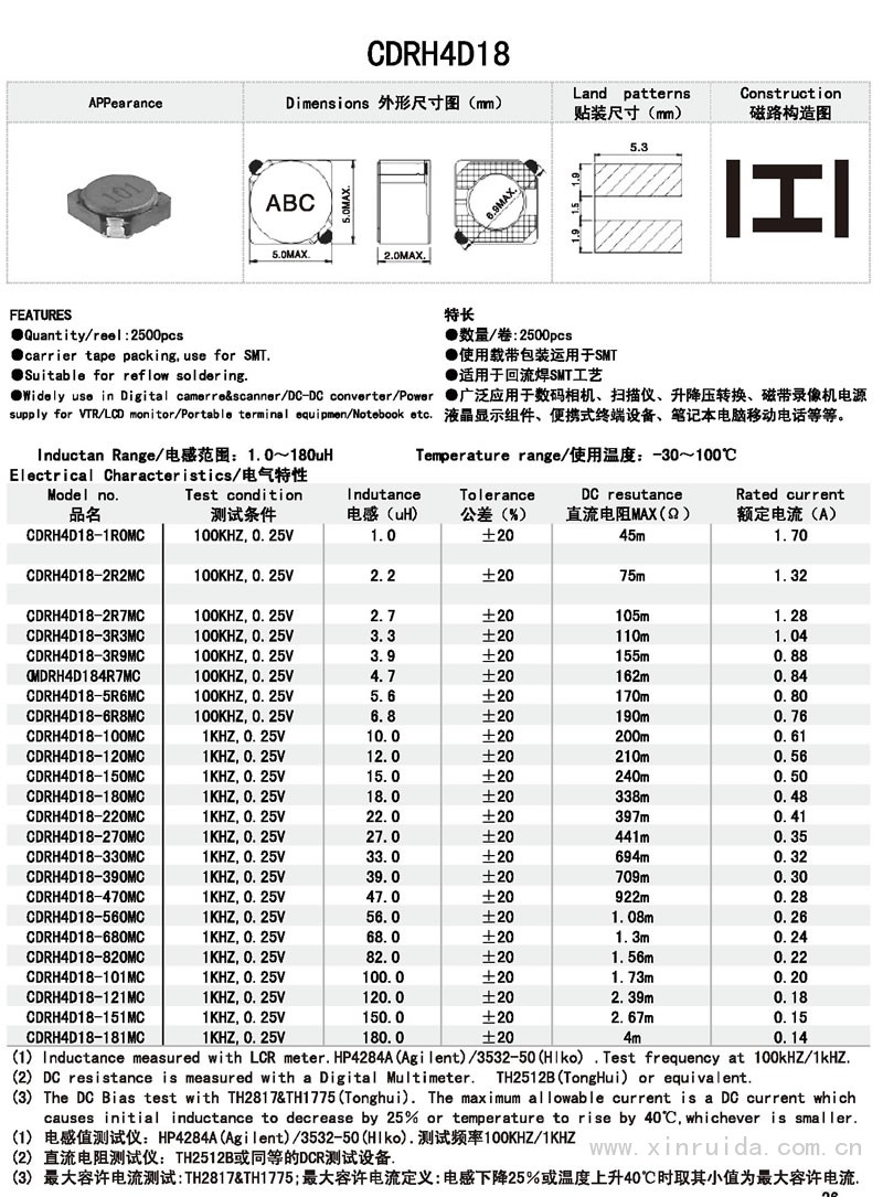 芯瑞達電子,CDRH4D18電感,貼片電感,功率電感,繞線(xiàn)電感
