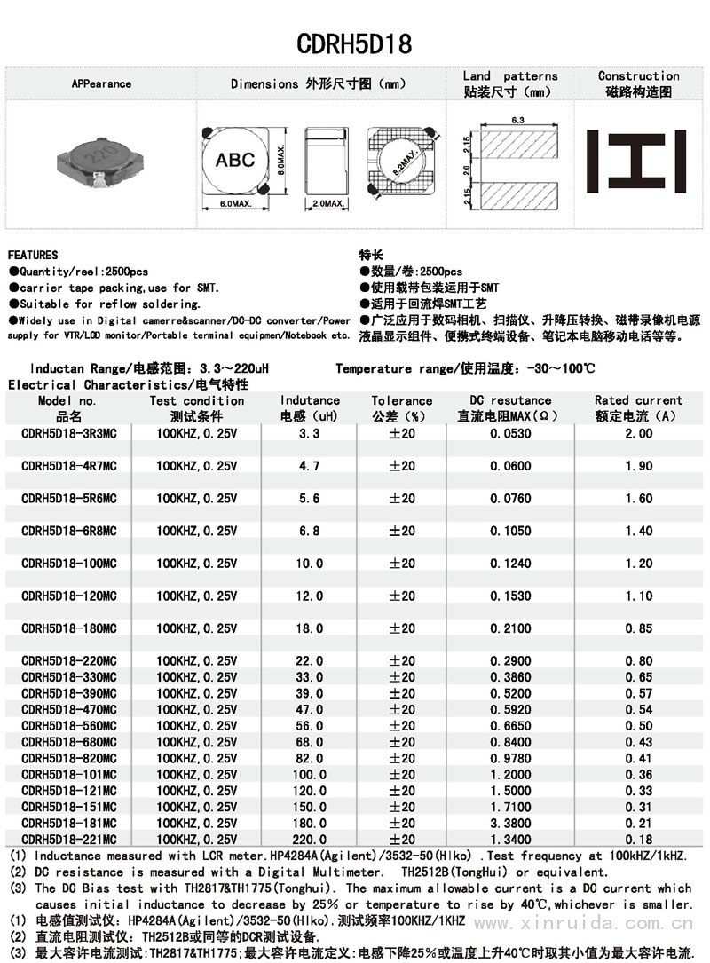 芯瑞達電子,CDRH5D18電感,貼片電感,功率電感,繞線(xiàn)電感