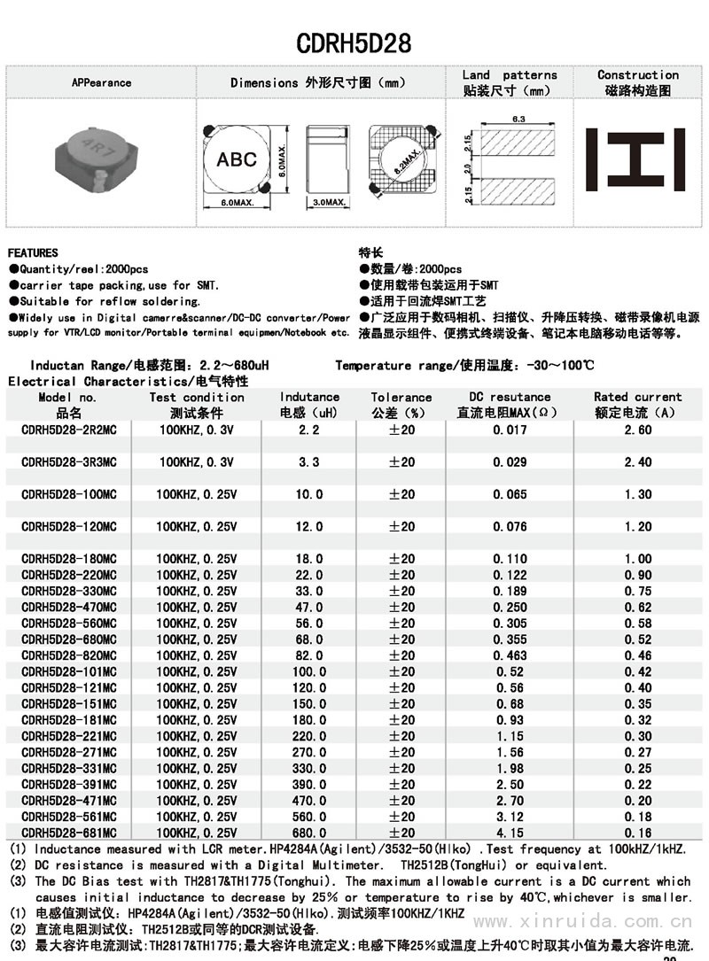 芯瑞達電子,CDRH5D28電感,貼片電感,功率電感,繞線(xiàn)電感