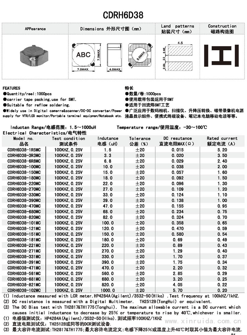 芯瑞達電子,CDRH6D38電感,貼片電感,功率電感,繞線(xiàn)電感