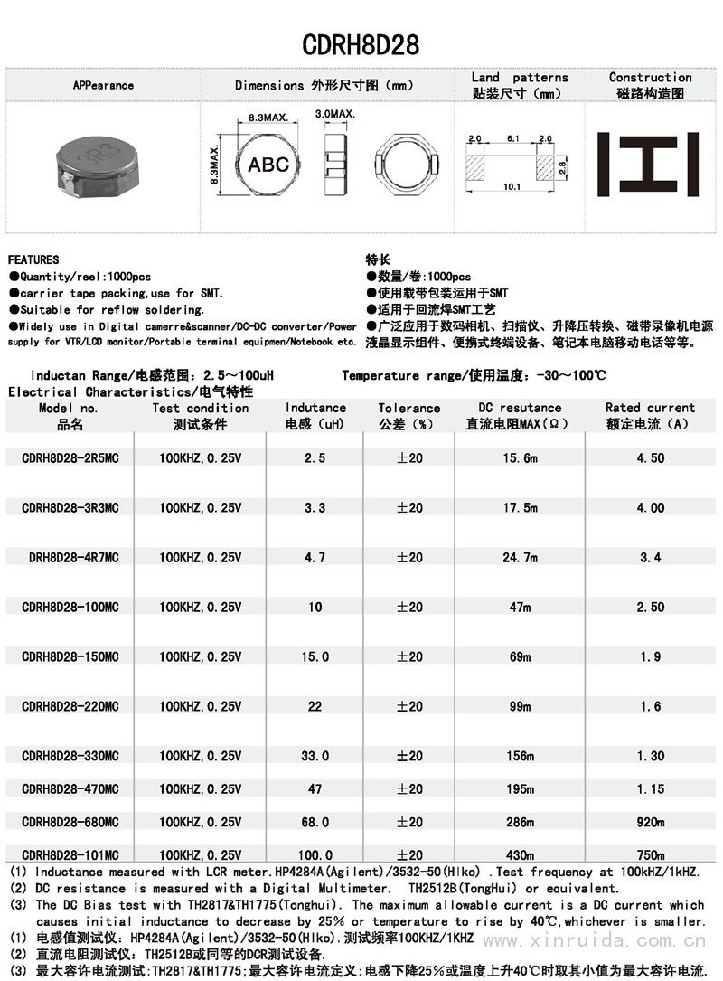 芯瑞達電子,CDRH8D28電感,貼片電感,功率電感,繞線(xiàn)電感