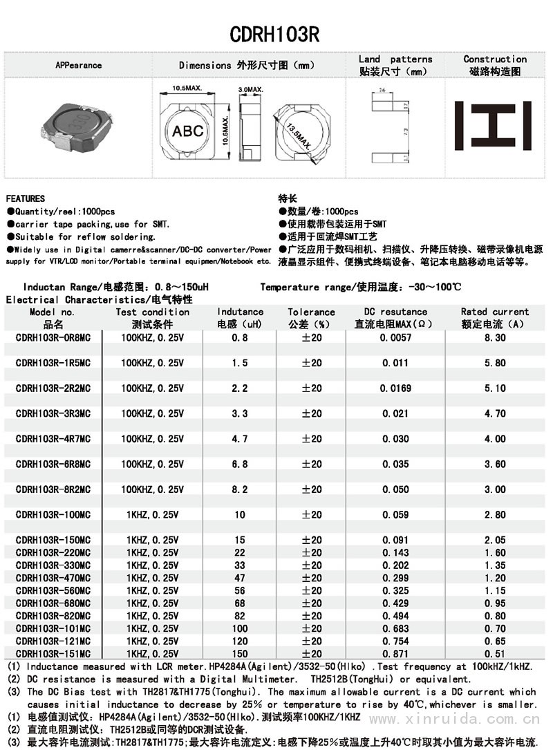 芯瑞達電子,CDRH103R電感,貼片電感,功率電感,繞線(xiàn)電感