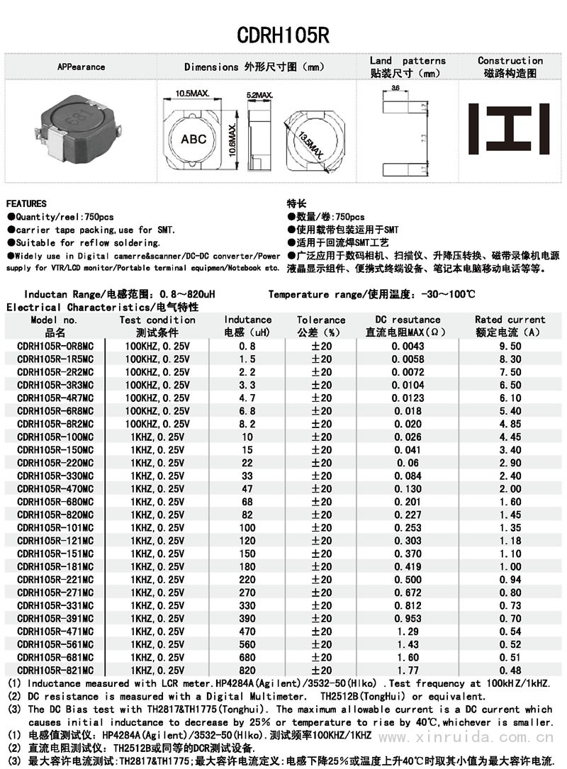 芯瑞達電子,CDRH105R電感,貼片電感,功率電感,繞線(xiàn)電感