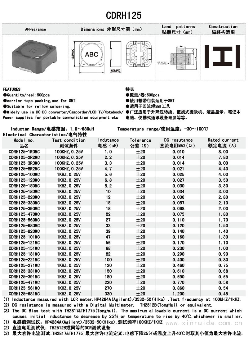 芯瑞達電子,CDRH125電感,貼片電感,功率電感,繞線(xiàn)電感
