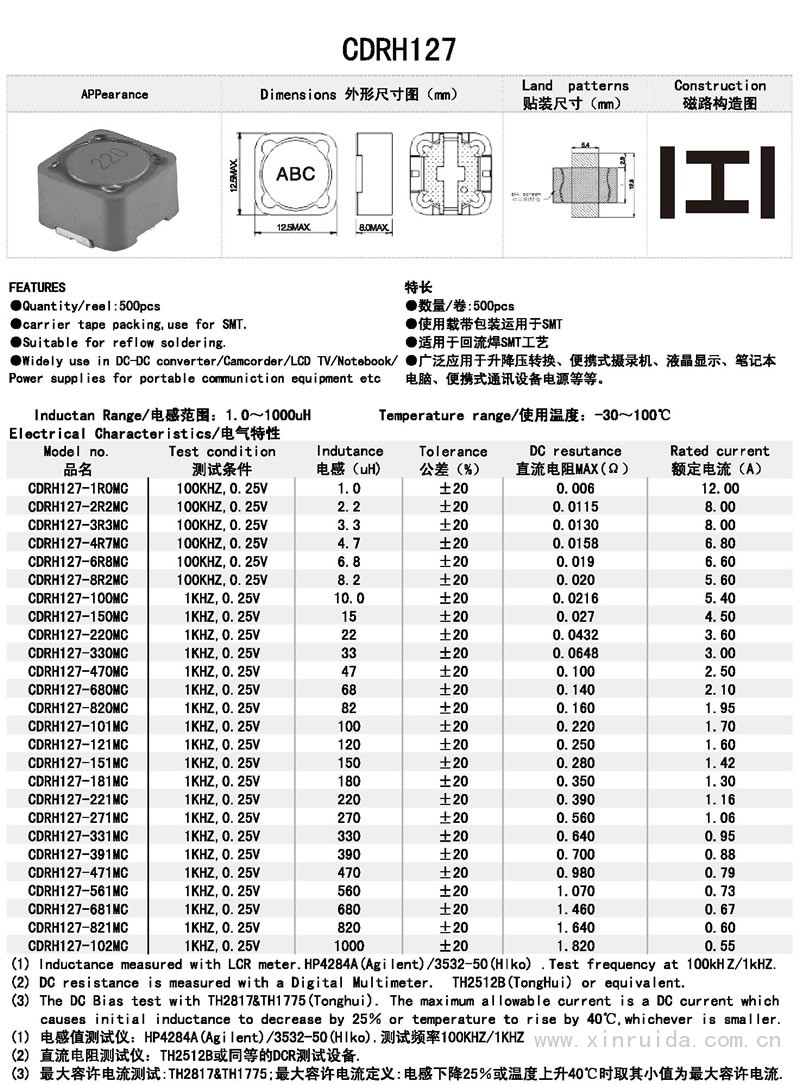 芯瑞達電子,CDRH127電感,貼片電感,功率電感,繞線(xiàn)電感