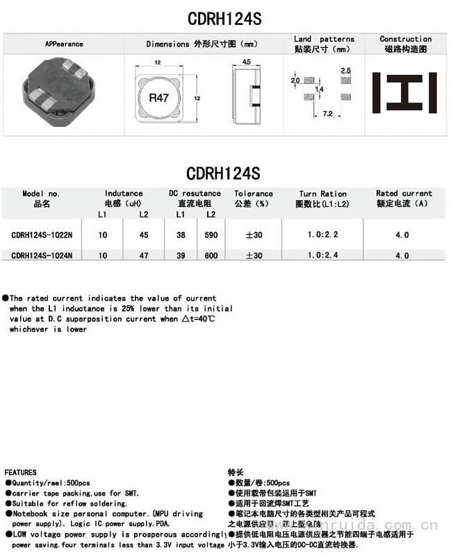 芯瑞達電子,CDRH124電感,貼片電感,功率電感,繞線(xiàn)電感