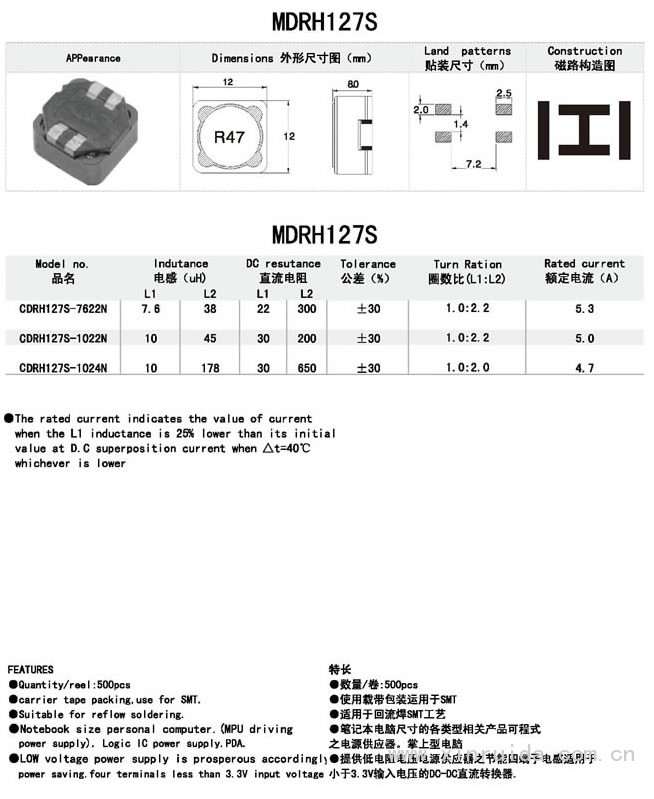 芯瑞達電子,CDRH127S電感,貼片電感,功率電感,繞線(xiàn)電感