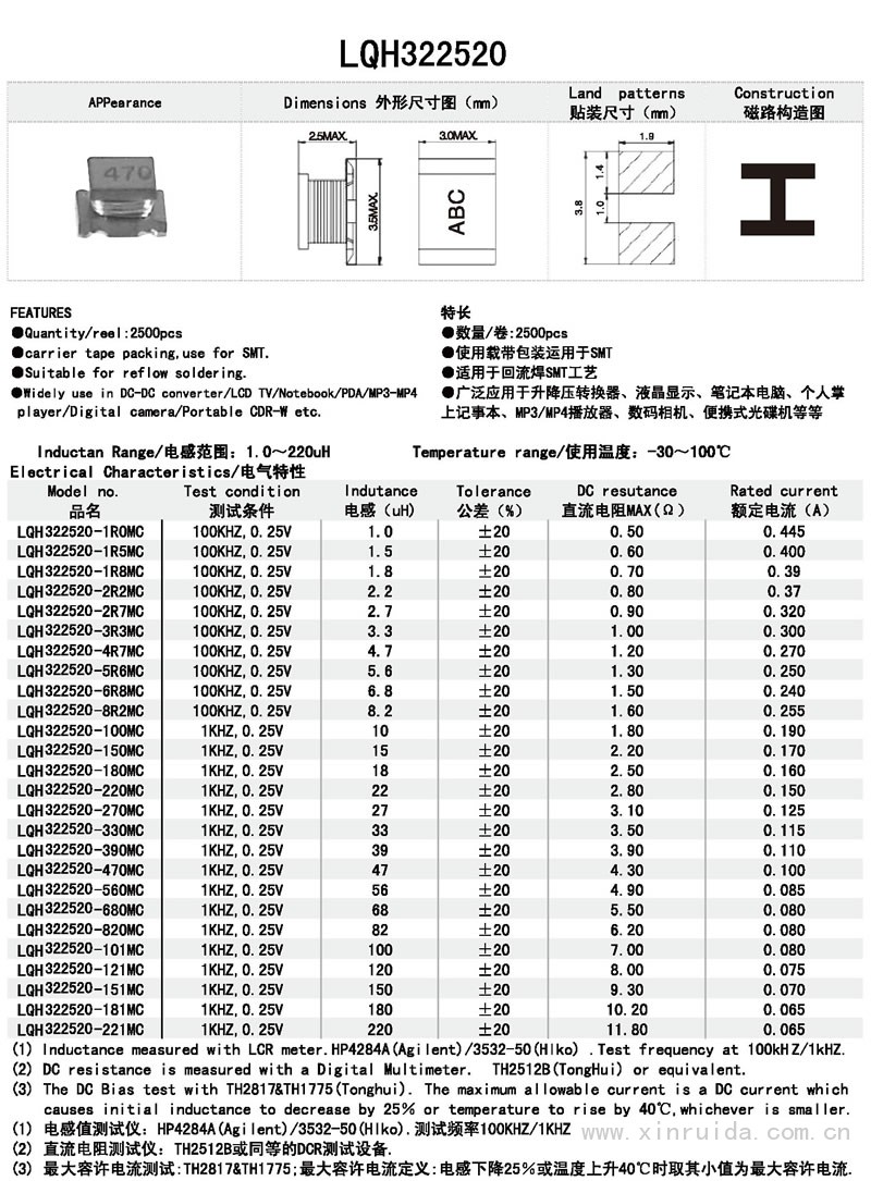 芯瑞達電子,LQH322520電感,貼片電感,功率電感,繞線(xiàn)電感