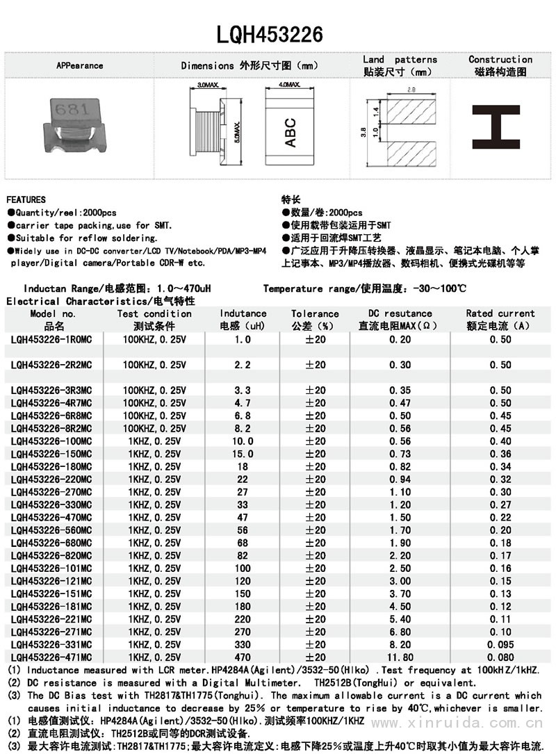 芯瑞達電子,LQH453226電感,貼片電感,功率電感,繞線(xiàn)電感