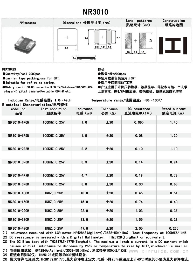 芯瑞達電子,NR3010電感,貼片電感,功率電感,繞線(xiàn)電感