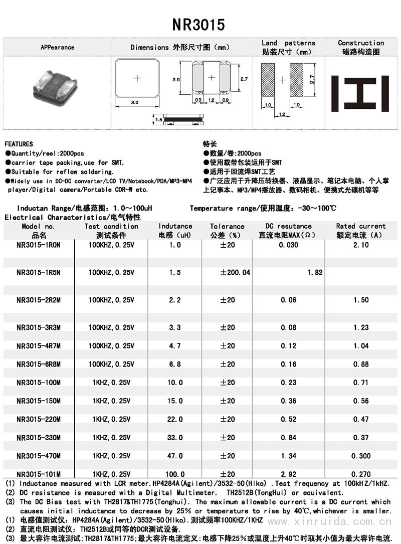 芯瑞達電子,NR3015電感,貼片電感,功率電感,繞線(xiàn)電感