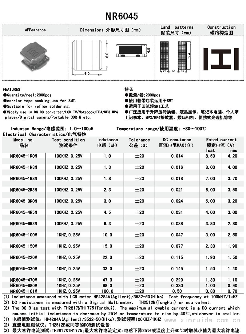 芯瑞達電子,NR6045電感,貼片電感,功率電感,繞線(xiàn)電感