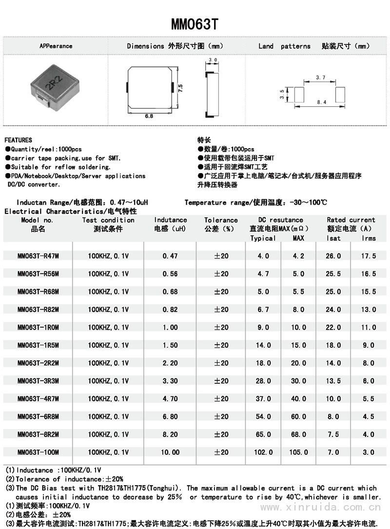 芯瑞達電子,MM063T電感,貼片電感,功率電感,繞線(xiàn)電感