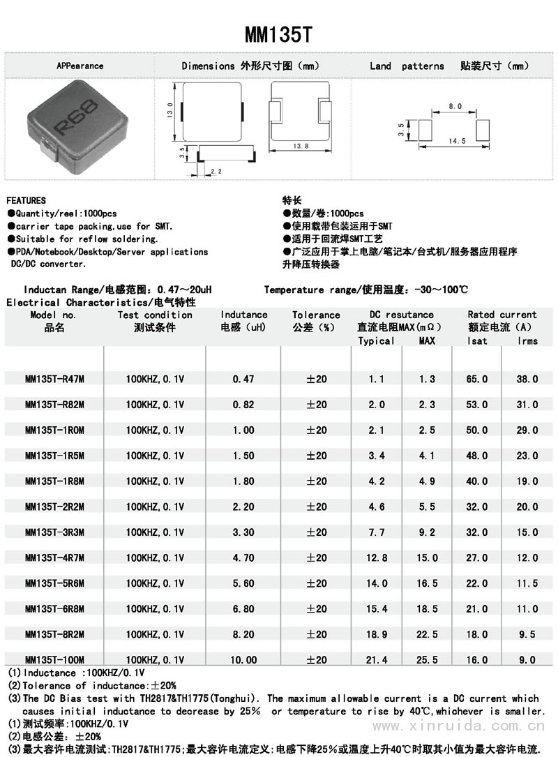 芯瑞達電子,CDRE1355電感,貼片電感,功率電感,繞線(xiàn)電感