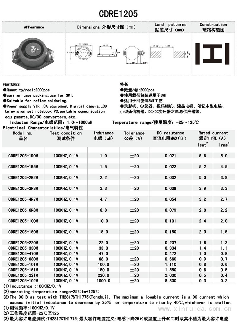 芯瑞達電子,CDRE1205電感,貼片電感,功率電感,繞線(xiàn)電感