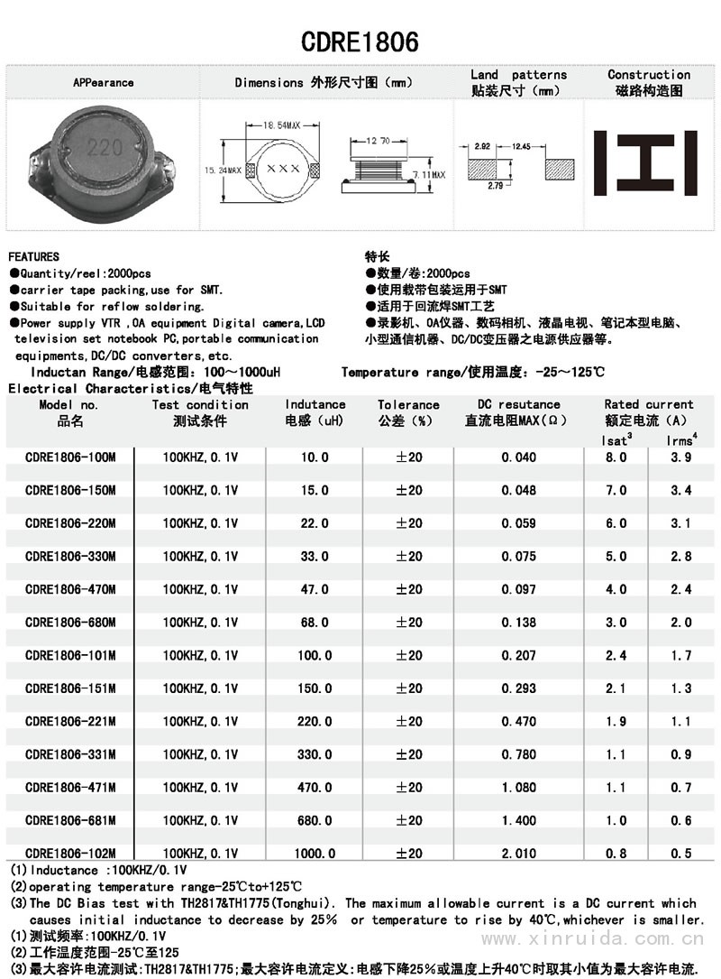 芯瑞達電子,CDRE1806電感,貼片電感,功率電感,繞線(xiàn)電感