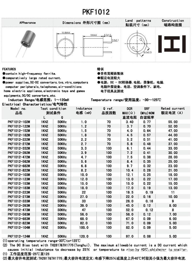 芯瑞達電子,PKF1012工字電感,工字電感,插件電感,繞線(xiàn)電感