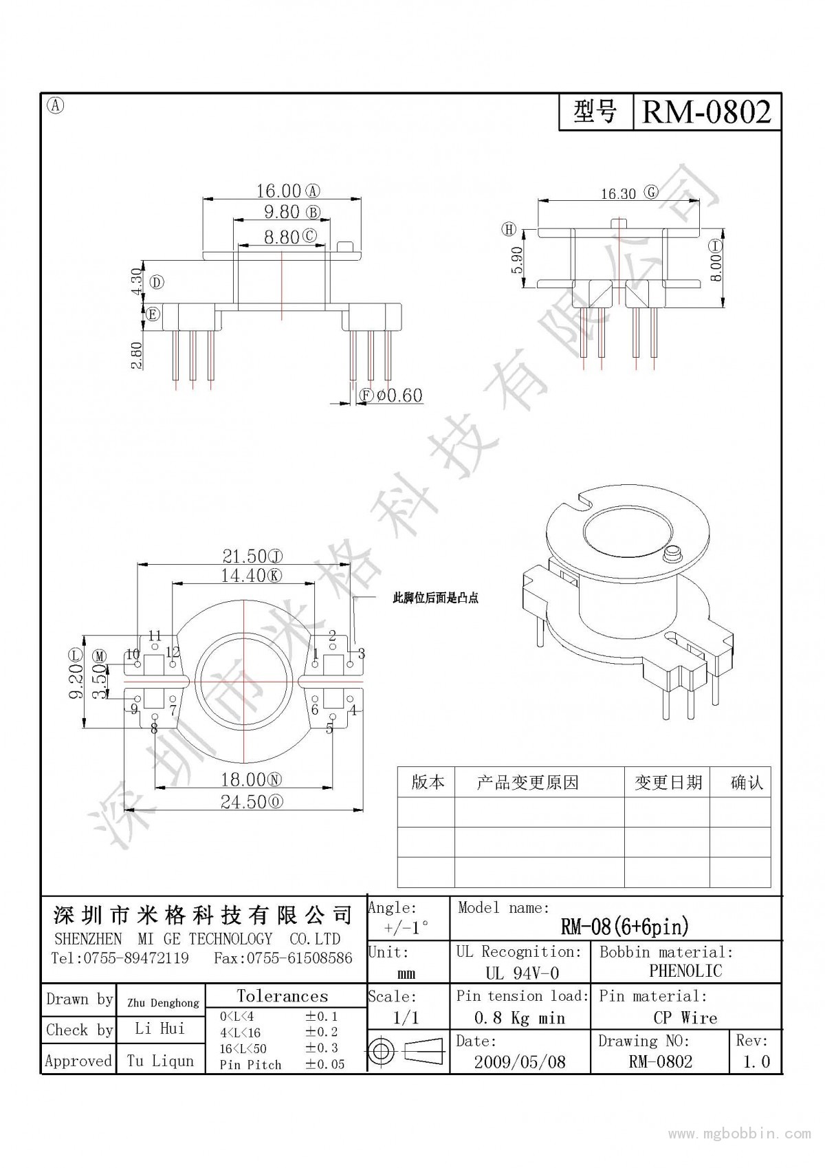 RM-0802-Model