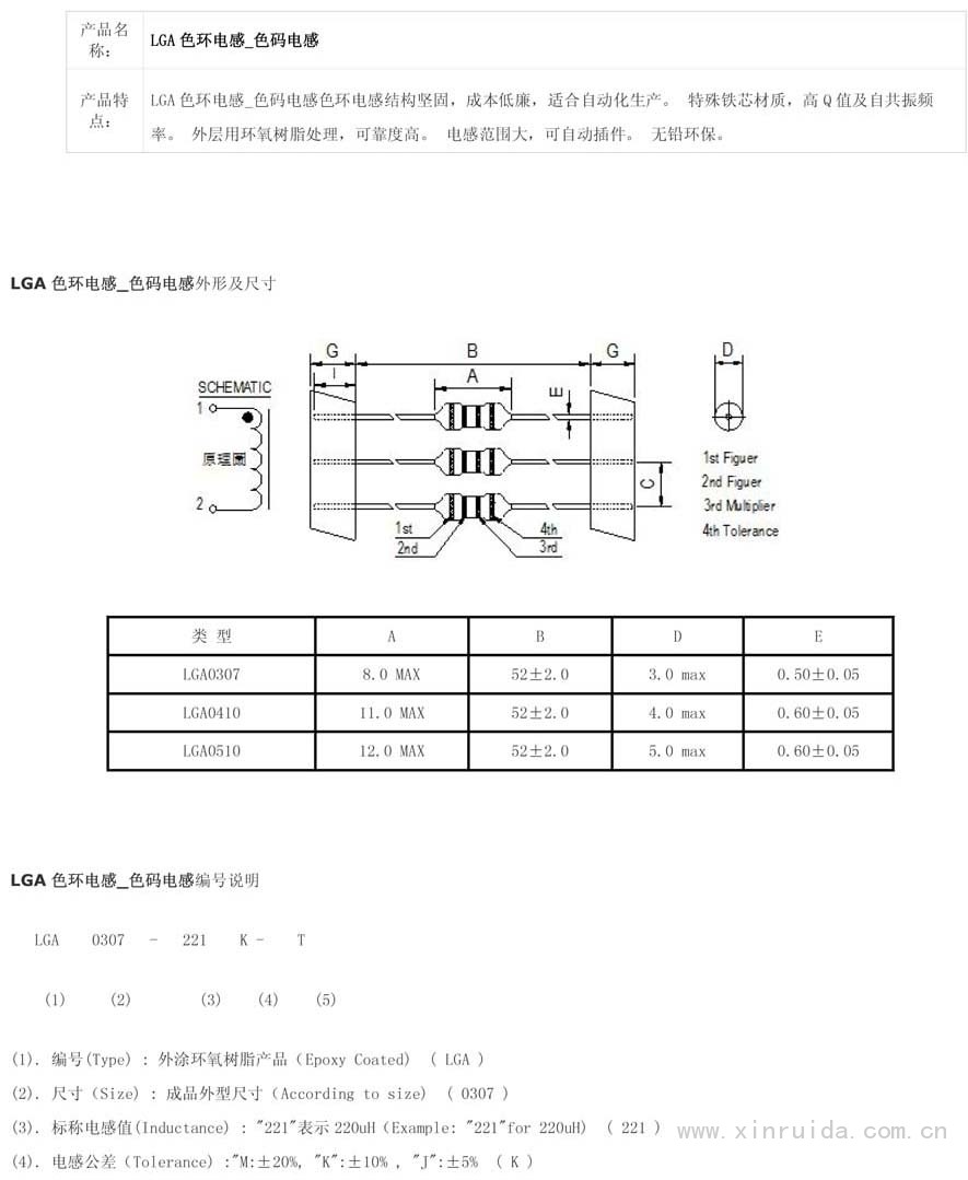插件色環(huán)電感1