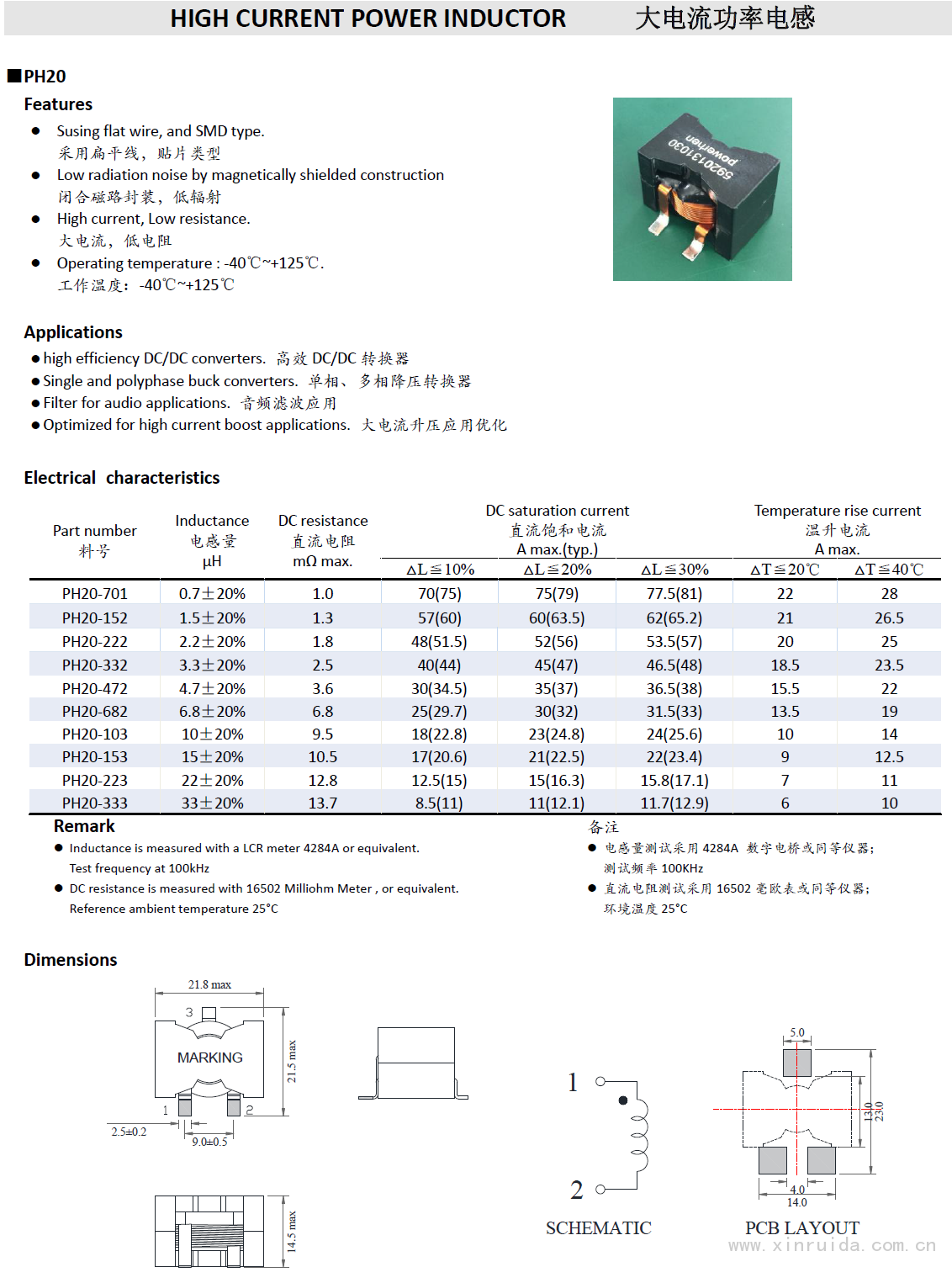 大電流電感PH20系列1