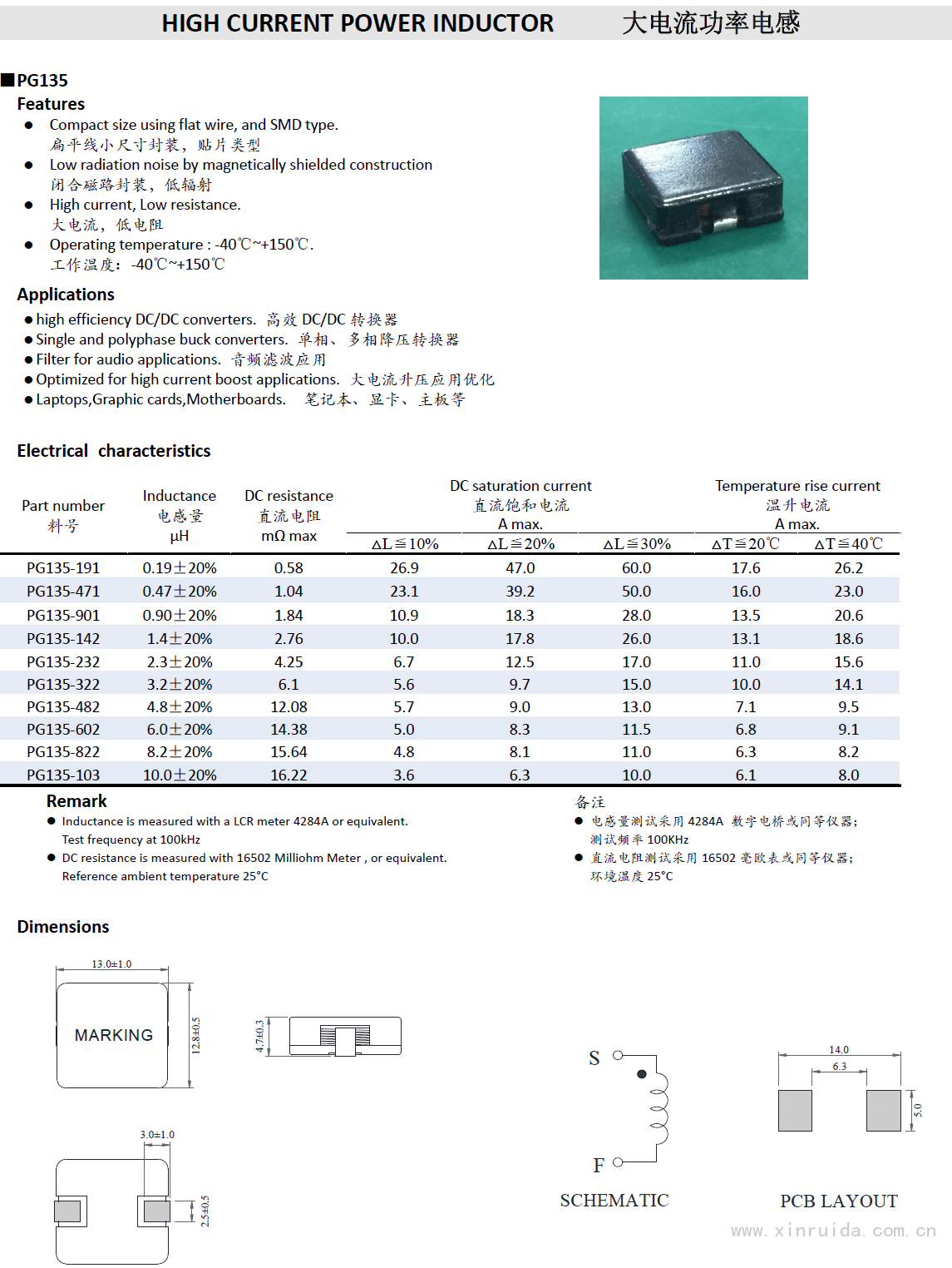 大電流電感PR135系列1