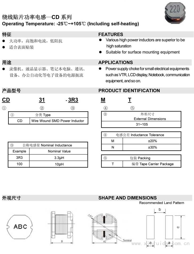 開(kāi)放式功率電感1