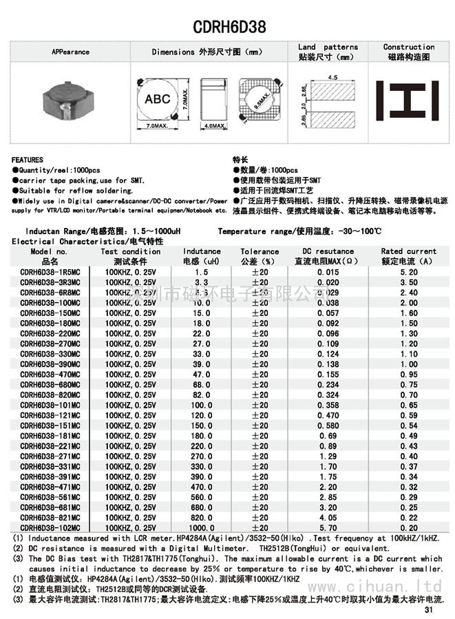 CDRH6D38貼片功率電感 