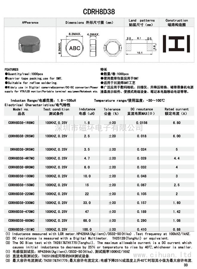 CDRH8D38貼片功率電感 