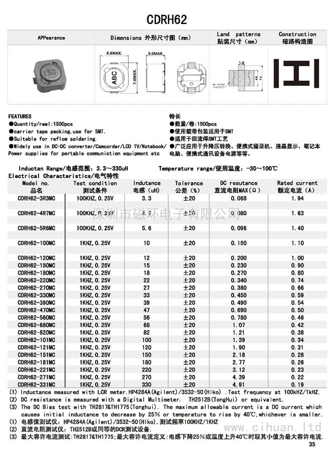 CDRH62貼片功率電感 