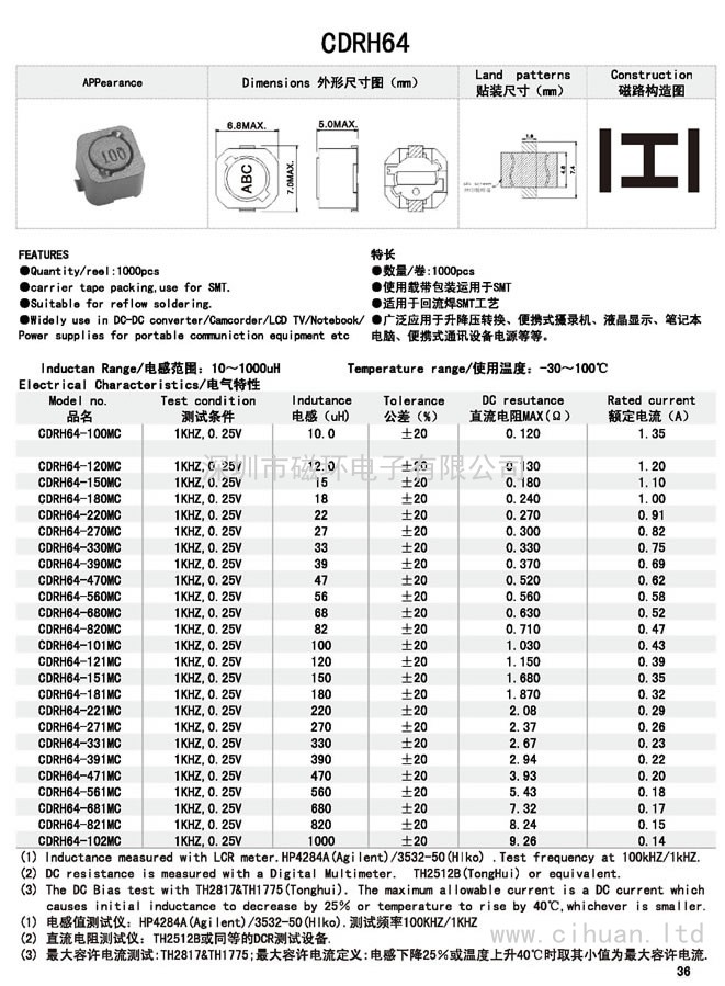 CDRH64貼片功率電感 