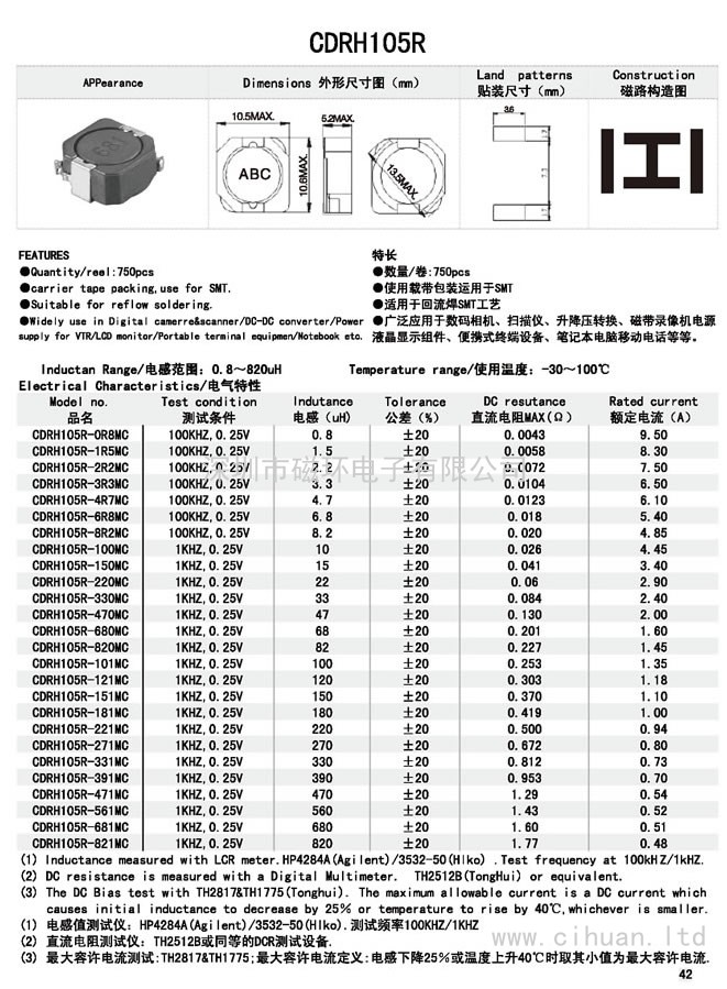 CDRH105R貼片功率電感 