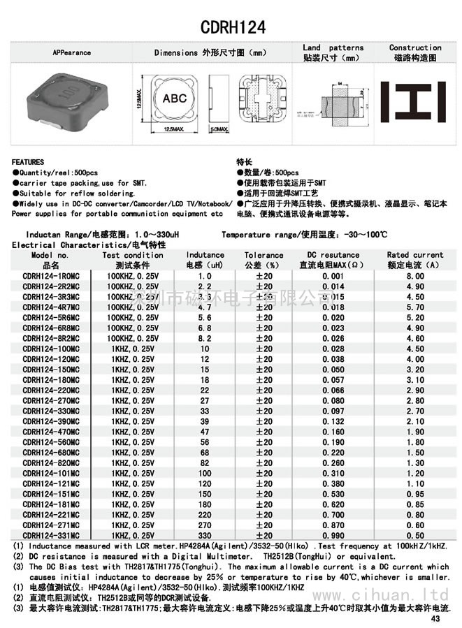CDRH124貼片功率電感 