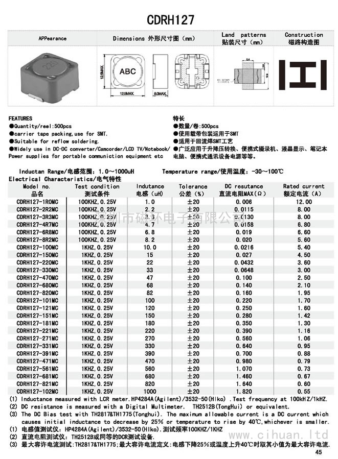 CDRH127貼片功率電感 