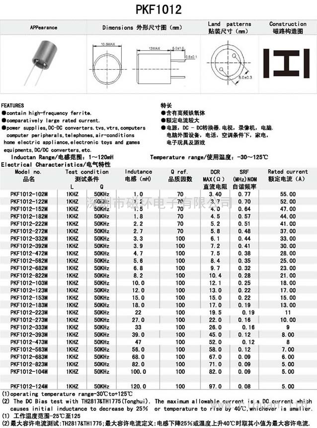 PKF1012工字電感