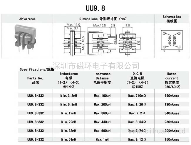 UU9.8變壓器