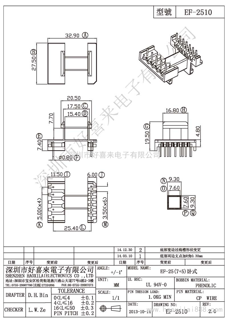 EF-2510 EF-25(7+5)臥式