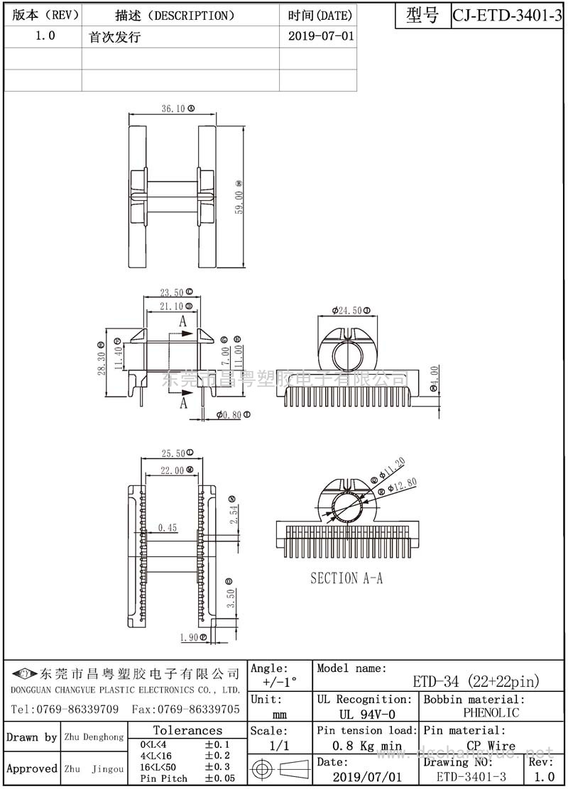 CJ-3401-3 ETD34臥式(22+22)