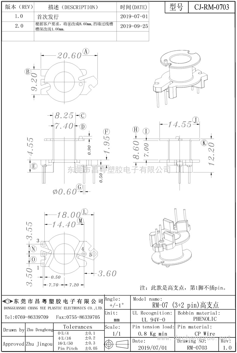 CJ-0703，RM7立式(3+2)高支點(diǎn)..-模型
